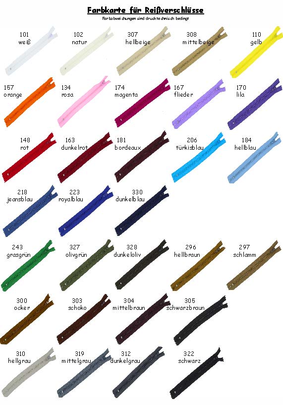 Reißverschluss Kunststoff-Spiral teilbar #5